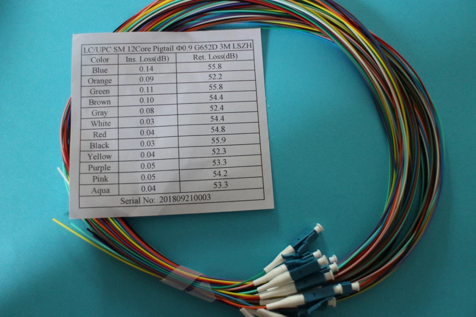 12 Optic Fiber Pigtail, Color-Coded, 900 Micron SMF G652D/G657, LC/UPC, 3 Meter - Image 3 of 4
