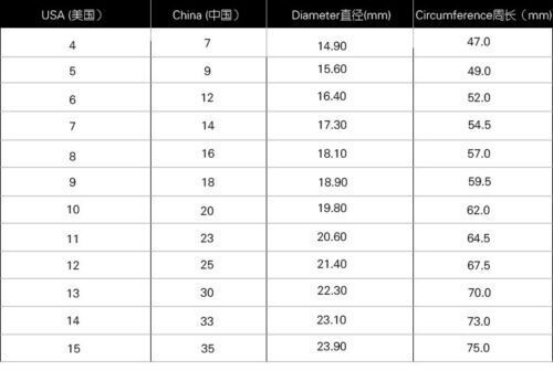 European American Vintage Style Men Cross Trendy Stainless Steel Rings Size 7-13 - Picture 7 of 15