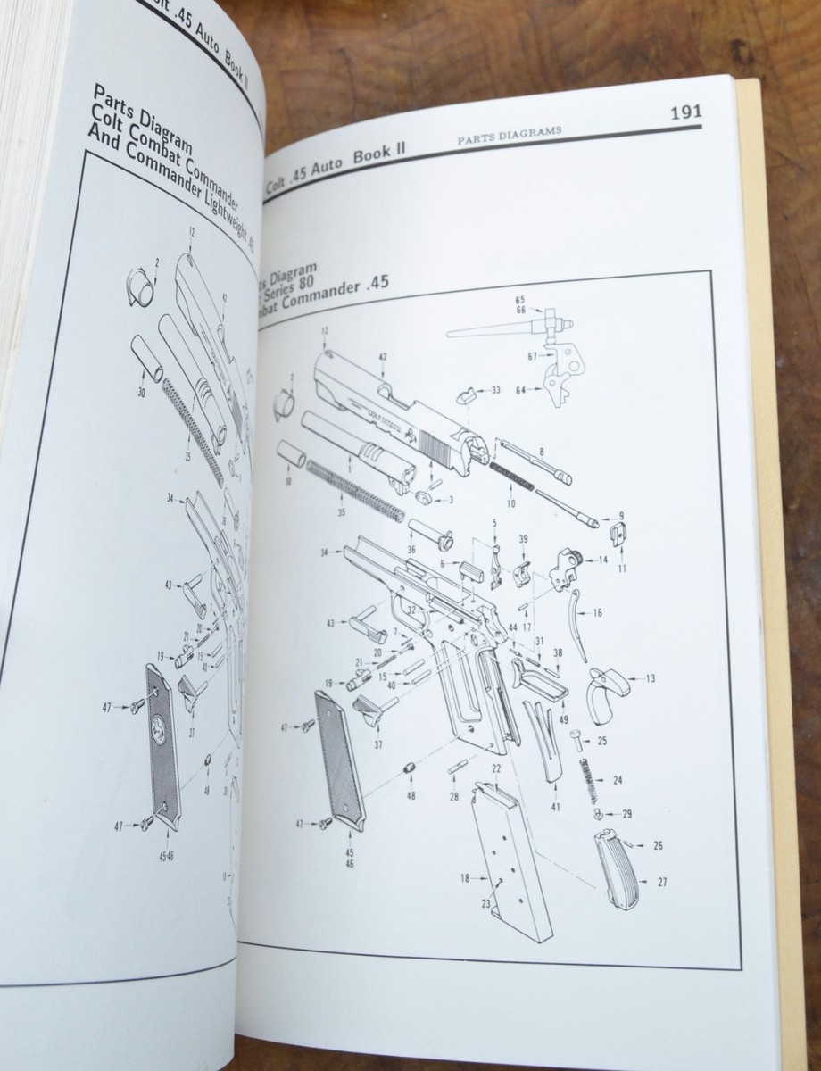 199. The Colt .45 Automatic A Shop Manual, By Jerry Kuhnhausen
