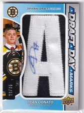 2018-19 SP Game Used Hockey Cards 24