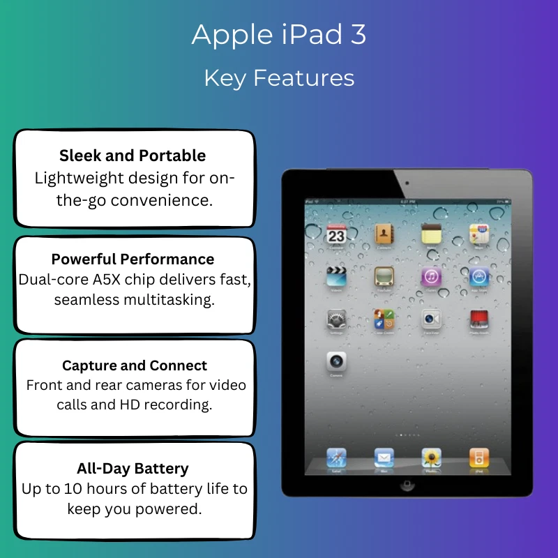 Apple iPad 3 16GB 32GB 64GB WiFi + Cellular All Colours 9.7″ Very Good Condition - Image 3 of 4