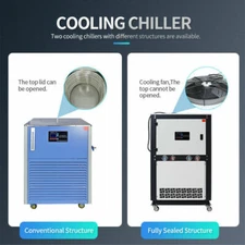 Lab 30L -80℃ Cooling Chiller Low Temperature Cooling Liquid Recirculating Pump