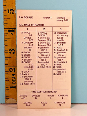   Strat-O-Matic Hall of Famers RAY SCHALK 1915 Double Sided Game Card  