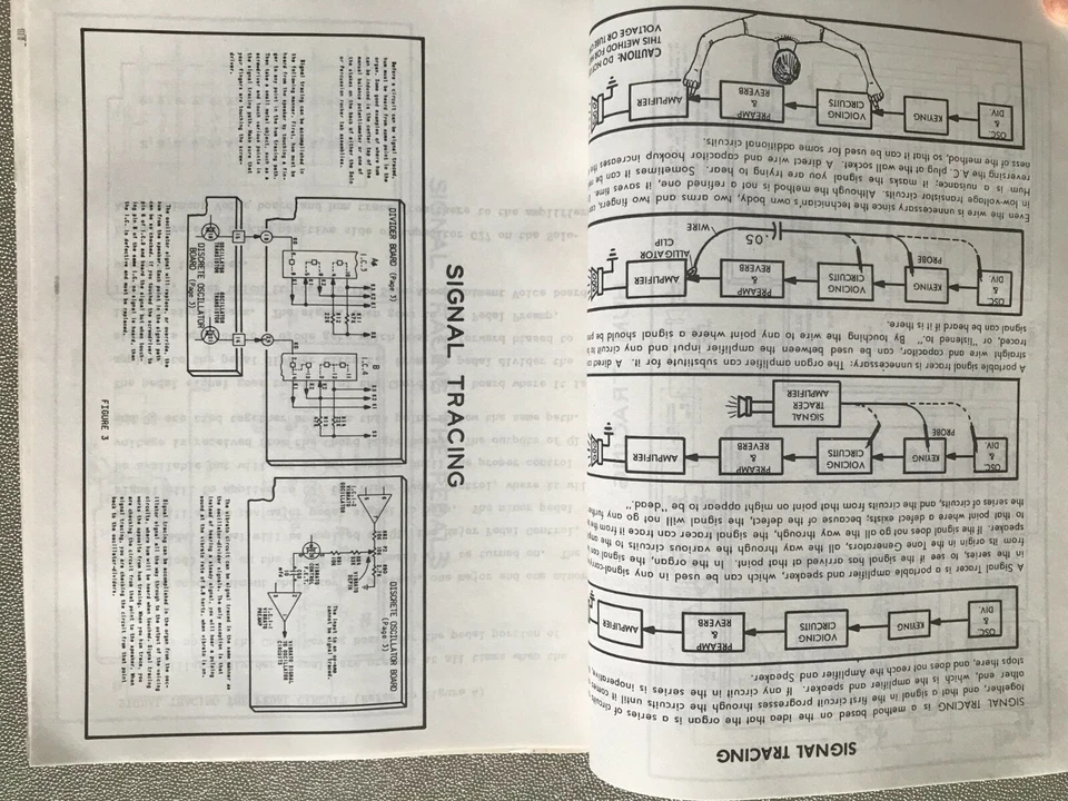 Kimball Organ Service Schematic Modelo 90, 162-170, Série 541, 560, 580, 521-531 - Imagem 2 de 4