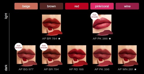 Shu Uemura Rouge unlimited amplified pigment Japan - Picture 9 of 10