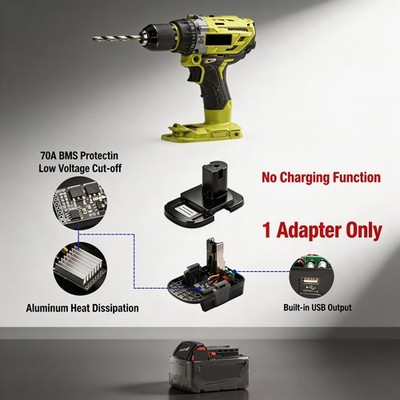 Adapter for Ryobi 18V Tools for Milwaukee M18 Battery, BMS Protection Upgrade