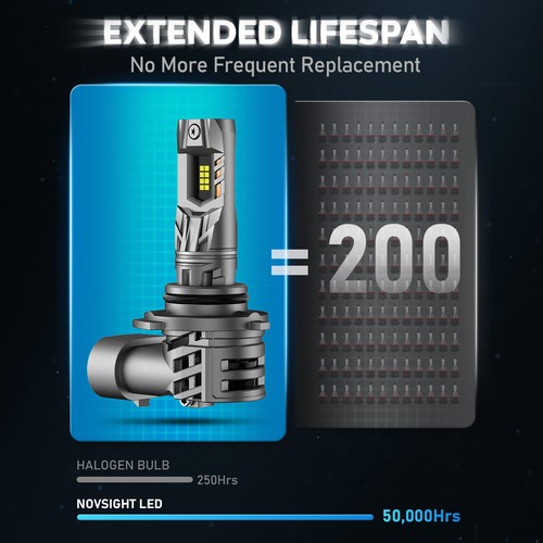 NOVSIGHT LED Headlight Bulbs 90005 HB3 Replace Xenon Halogen Kit 20000LM 6500K - Picture 7 of 11