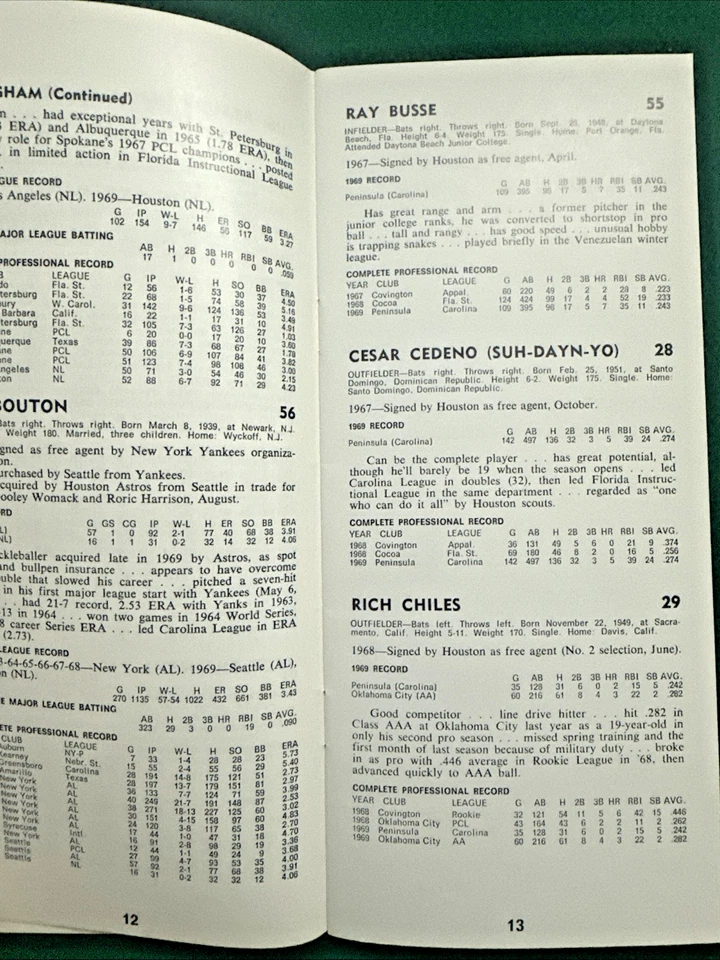 1970 Vintage HOUSTON ASTROS MEDIA GUIDE Press Book Yearbook JOE MORGAN 🔥 - Image 3 of 4