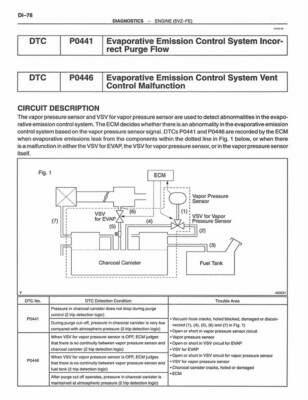 2001 Toyota Tundra Shop Service Repair Manual Book Engine