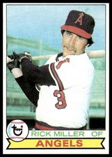 Click to enlarge Rick Miller