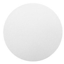 Cuscinetto per Torte Piatto per Torte Riutilizzabile Espositore