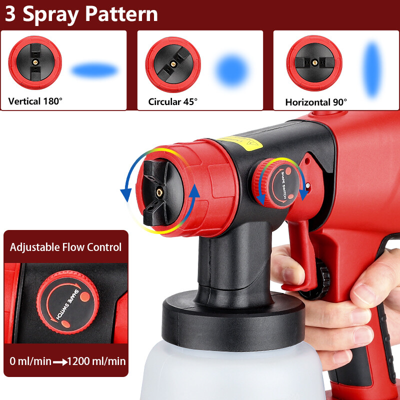 Cordless Paint Spray Gun FOR Milwaukee 18V Battery Powered Brushless