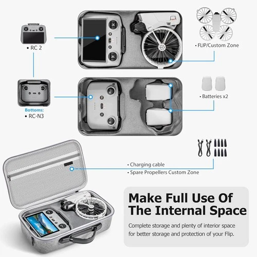 Carrying Case Small Shoulder Bag for DJI Flip Drone/Batteries/RC Controller