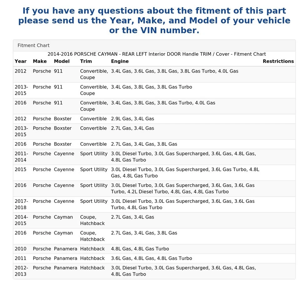 Porsche Cayman 2014-2016 - interior trasero izquierdo manija puerta moldura/cubierta Foto 4 de 4