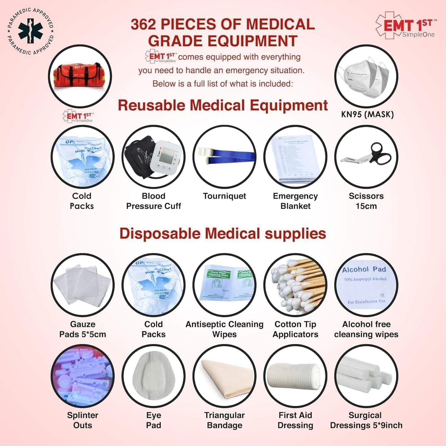 EMT 1st Emergency Responder First Aid Kit | Medical Trauma Bag for ...