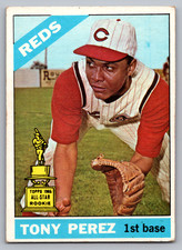 Tony Perez Cards, Rookie Card and Autographed Memorabilia Guide 20