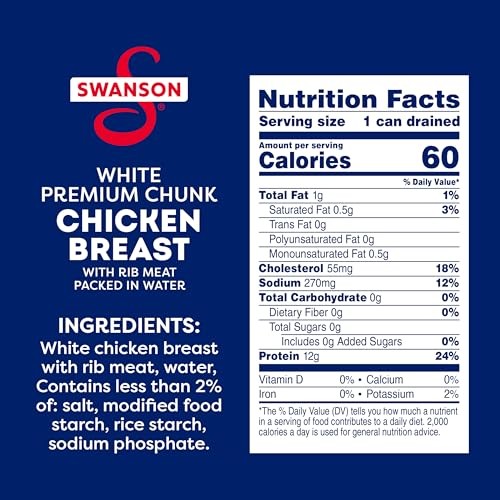 Canned Chicken Breast Fully Cooked