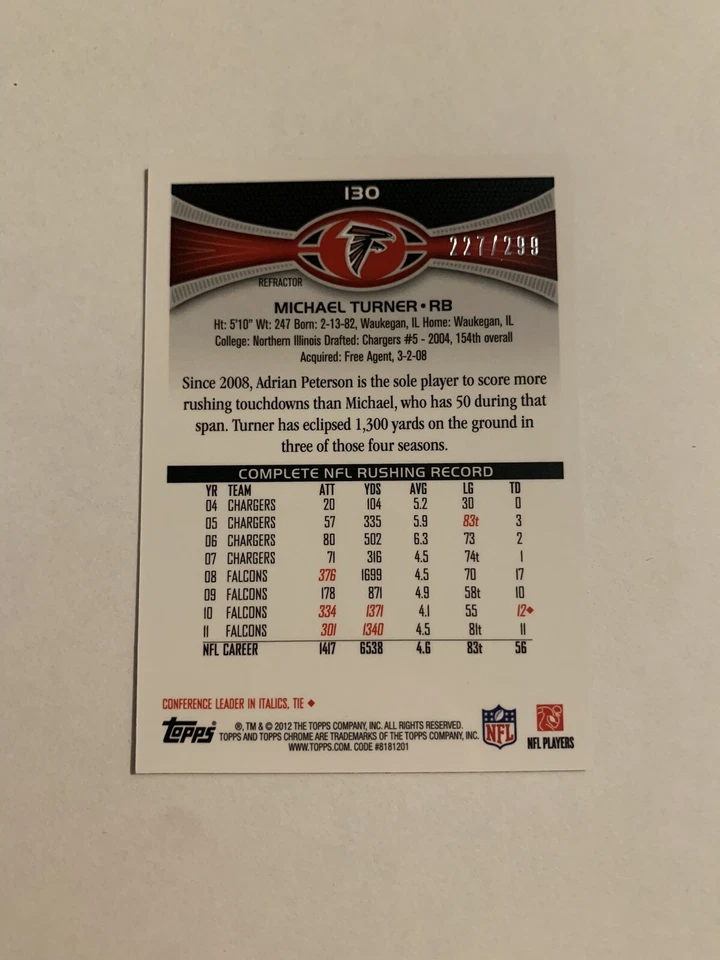 2012 Topps Chrome Black Refractor /299 Michael Turner #130 Falcons - Image 2 of 2