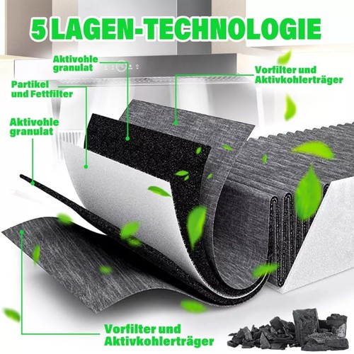 4x Aktivkohlefilter (4 Filter) für Siemens Bosch HZ9VRCR0 17004796 HEZ9VRUD0 DE - Bild 8 von 17
