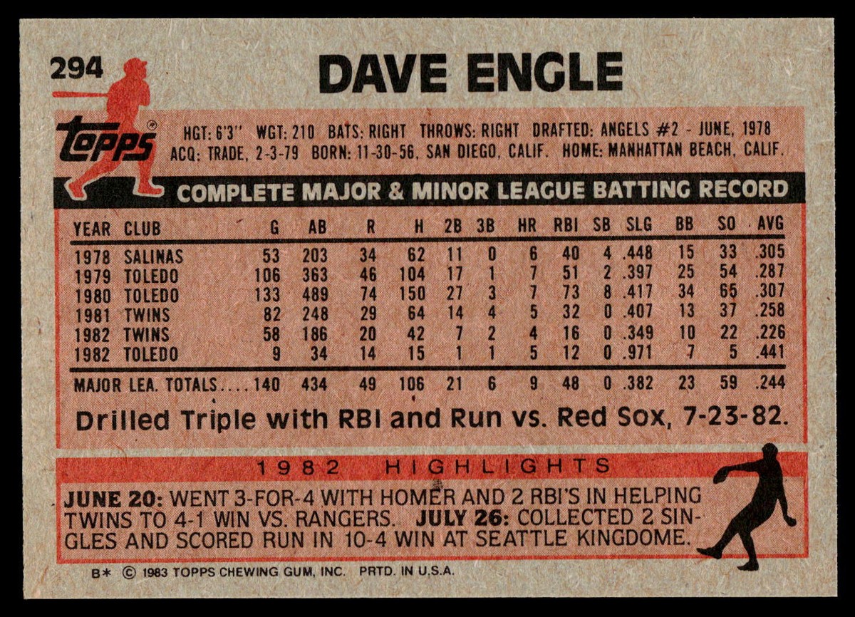 Dave Engle 1983 Topps #294 Minnesota Twins | eBay