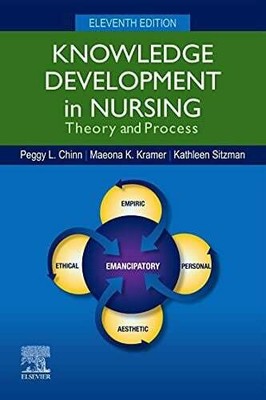Knowledge Development in Nursing: Theory and Process Buch Elsevier