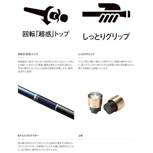 ロッド SHIMANO LIMITED PRO FW Very Best 90 s-l400.jpg