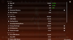 Genshin Impact AR 60 America - Mualani C2 - Furina - Flins - Zhongli - Raiden