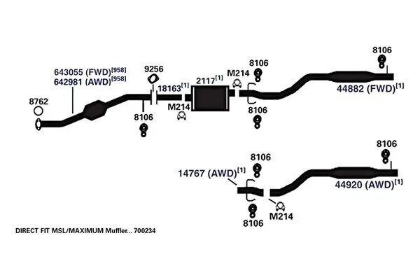 For Buick Rendezvous 2002-2006 AP Exhaust 14767 Exhaust Tailpipe Foto 3 de 3