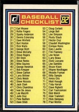 1982 Donruss baseball Checklist 27-130 No Marks NrMt+ D1
