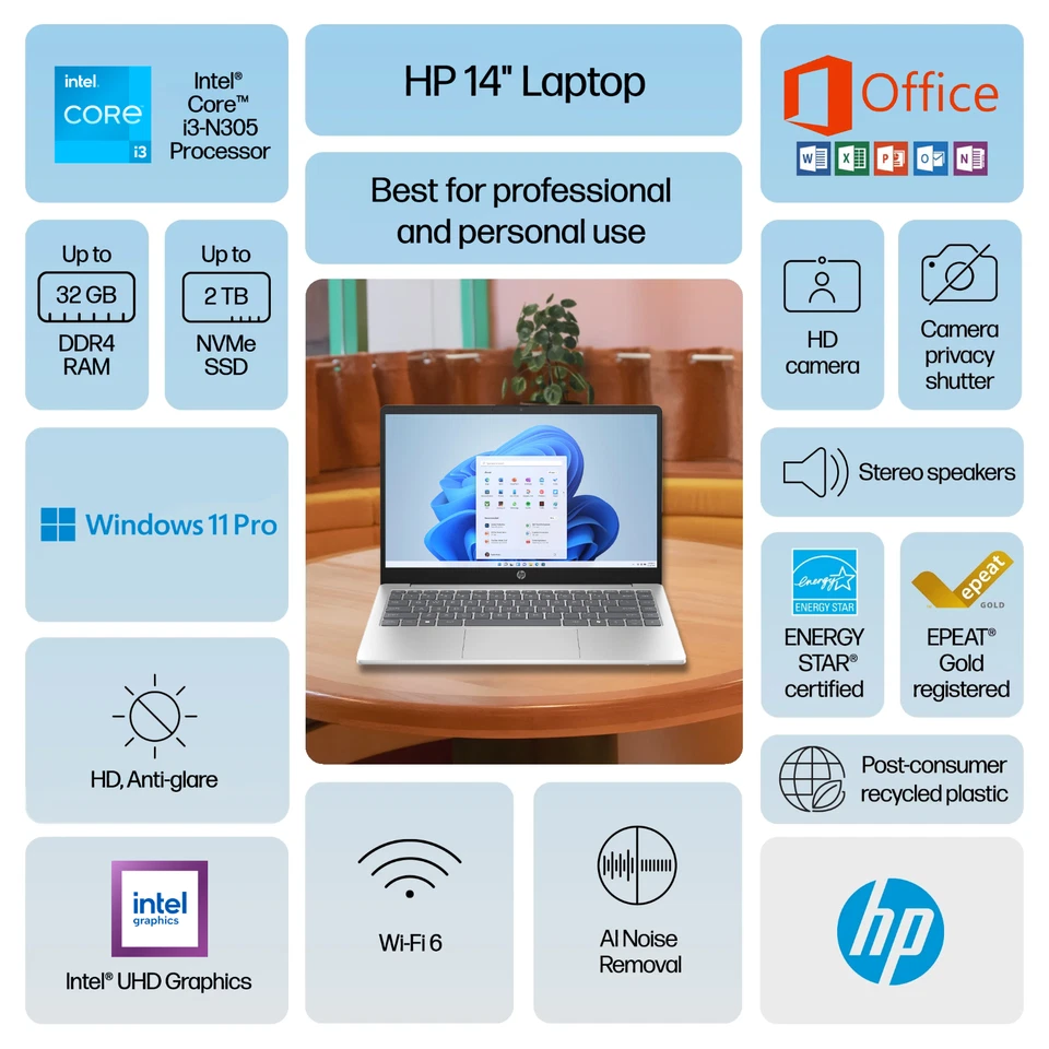 2025 HP Laptop Computer 14" 8-Core Intel i3 Upto 32GB RAM & 2TB SSD Pro Office - Image 3 of 4