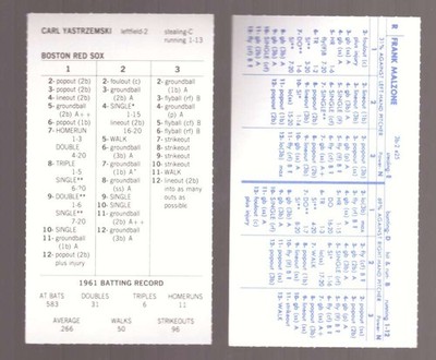 1961 Strat-O-Matic Season SOM w/ Add Blue Backs - BOSTON RED SOX Team Set