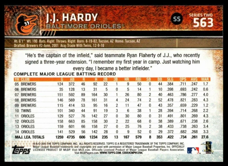 2015 TOPPS #563 J.J. HARDY BALTIMORE ORIOLES - Image 2 of 2