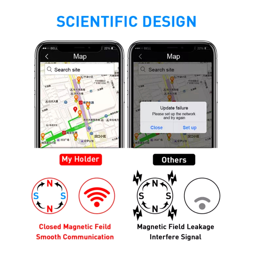 2 Bases Para Poner Sujetar el Telefono Celular en el Carro Auto Magnetico**