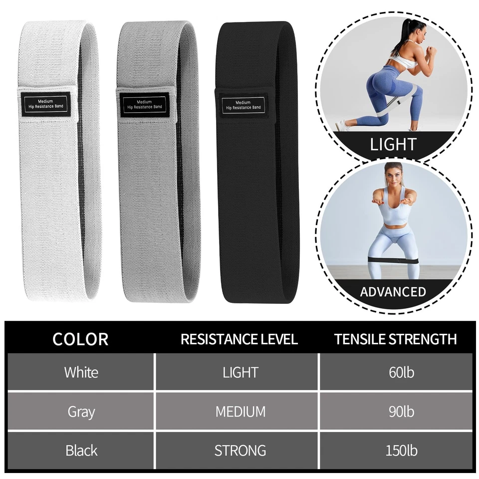 Yoga Bag Set for Women Including Yoga Mat Tote Bag Booty Resistance Band Non ... - Image 3 of 4