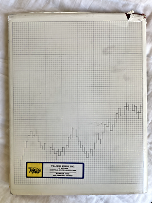 1978 New Concepts in Technical Trading Systems J. Welles Wilder
