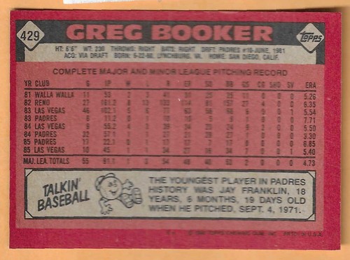GREG BOOKER SAN DIEGO PADRES #429 - TOPPS NM-MT 1986 - Picture 2 of 2