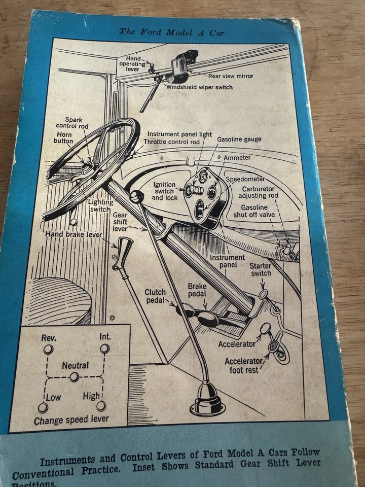 Руководство по обслуживанию и справочник по ремонту FORD MODEL A Floyd Clymer 1961 - Изображение 2 из 4
