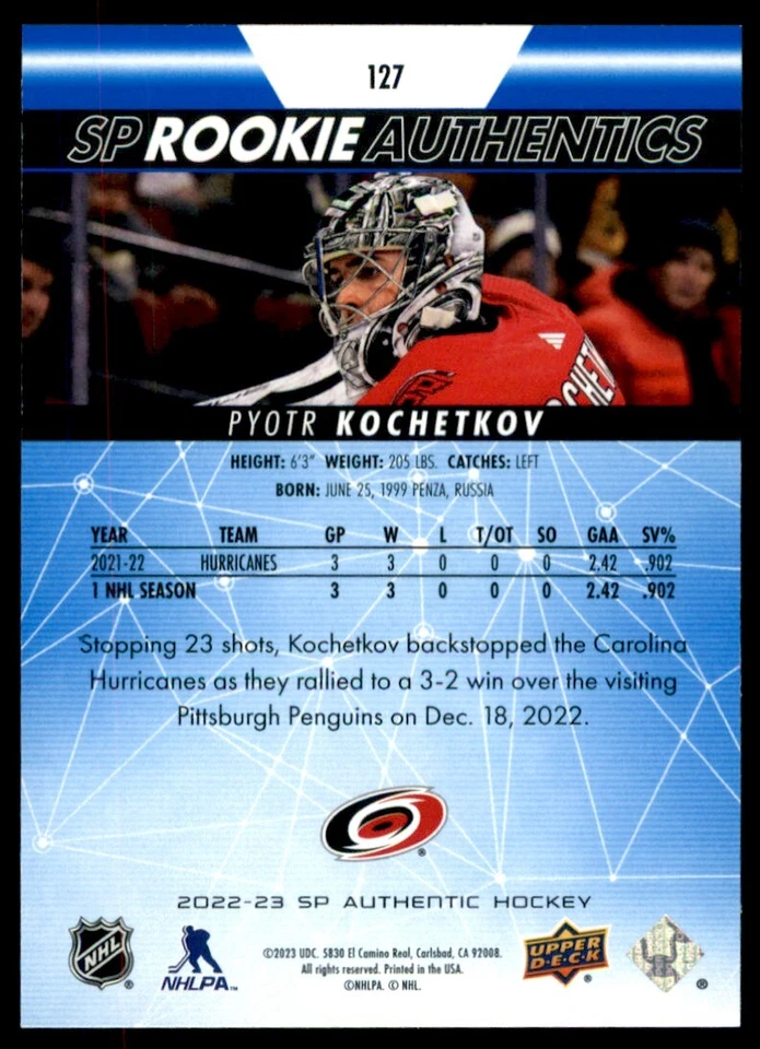 2022-23 SP Blue Pyotr Kochetkov #127 - Image 2 of 2