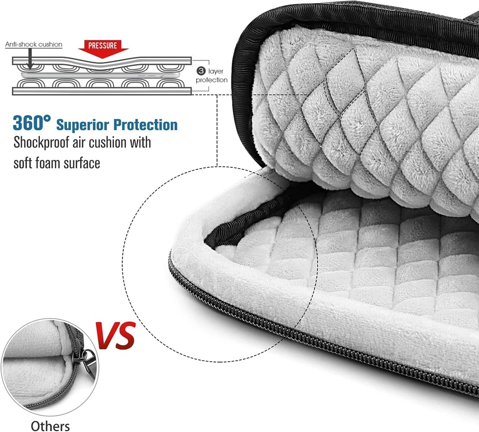 11 Inch Tablet Sleeve Case Bag for 10.9" iPad 10th 2022/iPad Air 5/4 (2022/2020) - Image 2 of 4