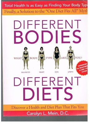 Different Bodies, Different Diets: Introducing the Revolutionary 25 Body Typ...