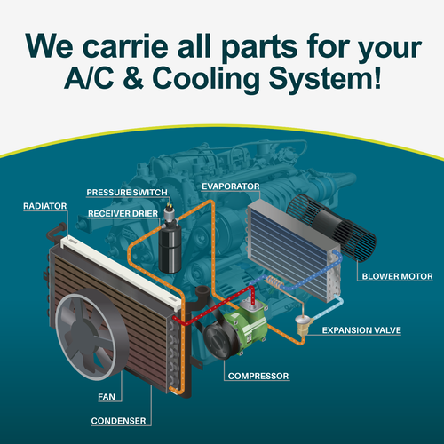 ELECTRIC AC AIR CONDITIONING COMPRESSOR UNIVERSAL APP - CARS, TRUCK&VANS - 24V - Picture 11 of 11