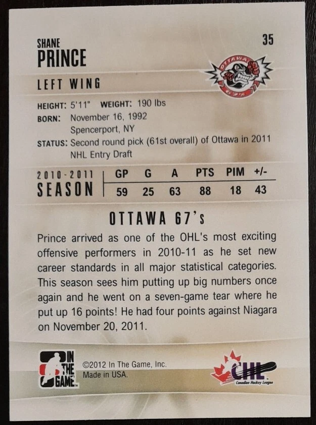 2011 - 2012 ITG Shane Prince Heroes And Prospects 67's #35 Hockey Card - Image 2 of 2