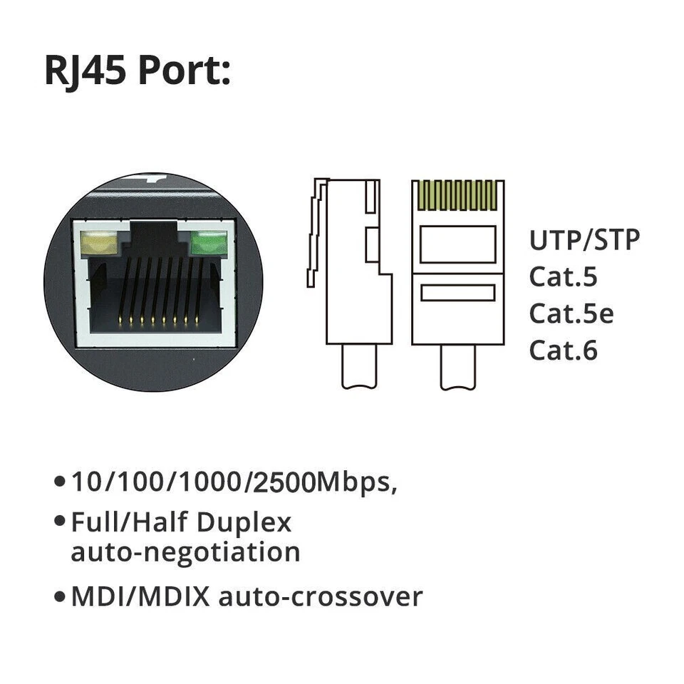 8-Port 2.5G Multi Gigabit Ethernet Network Switch, 2.5GBASE-T SFP Fiber Switch - Image 3 of 4