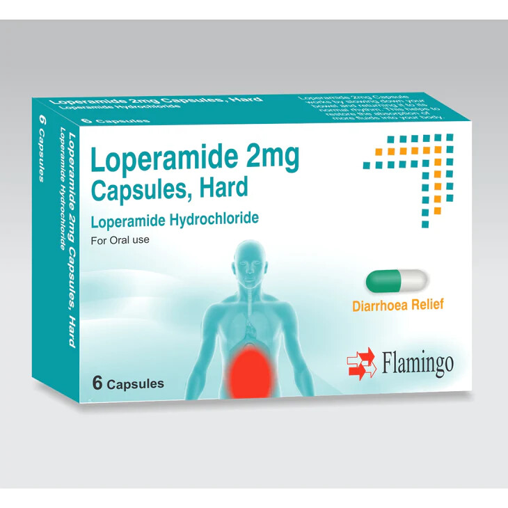 Buy cheap loperamide