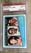1972 Topps Basketball NBA Scoring Ldrs Jabbar/Archibald/Havlicek #172 PSA 9