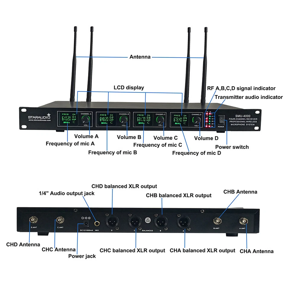 UHF Lapel Headset Wireless Microphone System 4CH Lavalier Bodypacks Stage Mics - Image 4 of 4