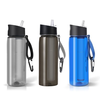 Filtered Water Bottle, 650ml Water Filter Bottle Reusable Water Bottle