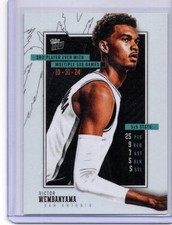 Victor Wembanyama - 2024 Topps NOW WHITE #4 Multiple 5x5 Games San Antonio Spurs