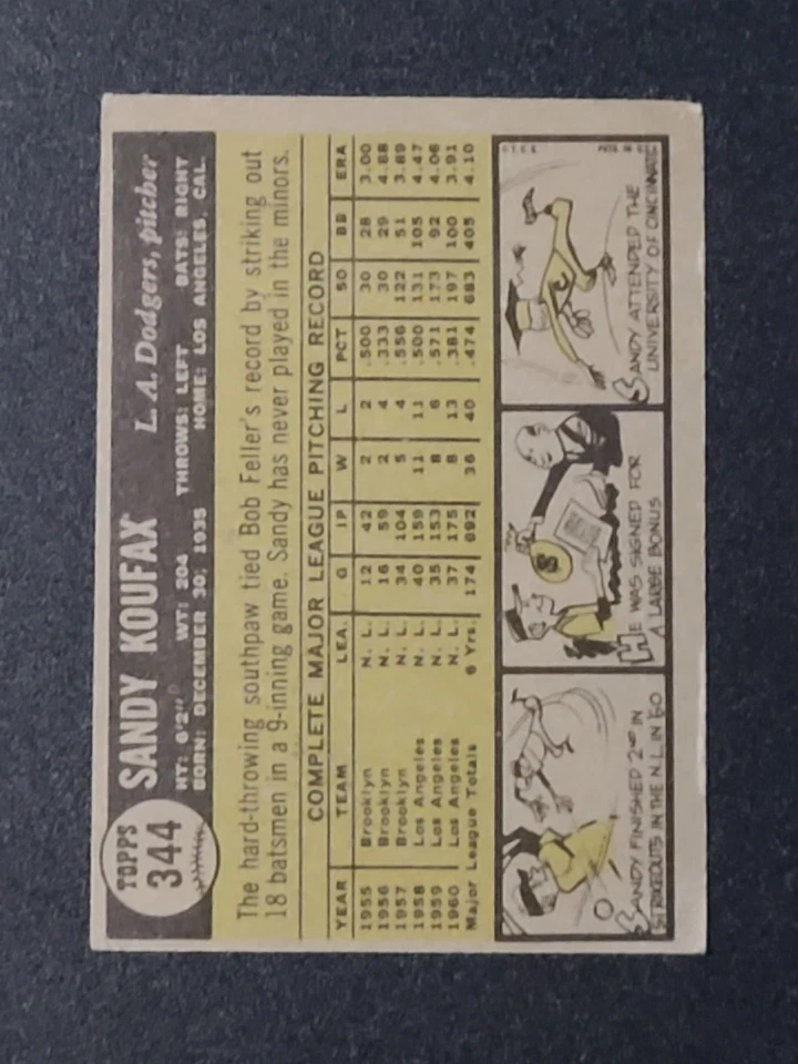 Sandy Koufax #344 Topps 1961 como nuevo Foto 2 de 4