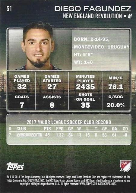 2018 Topps Major League Soccer Stadium Club Base Common Black and White (51-60) - Image 2 of 4